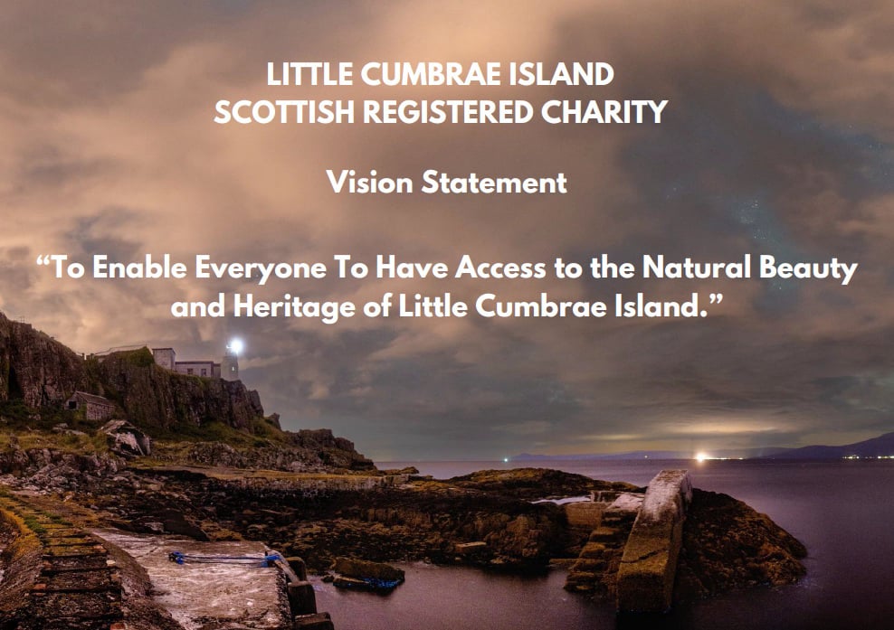 Update on planting beds and planters